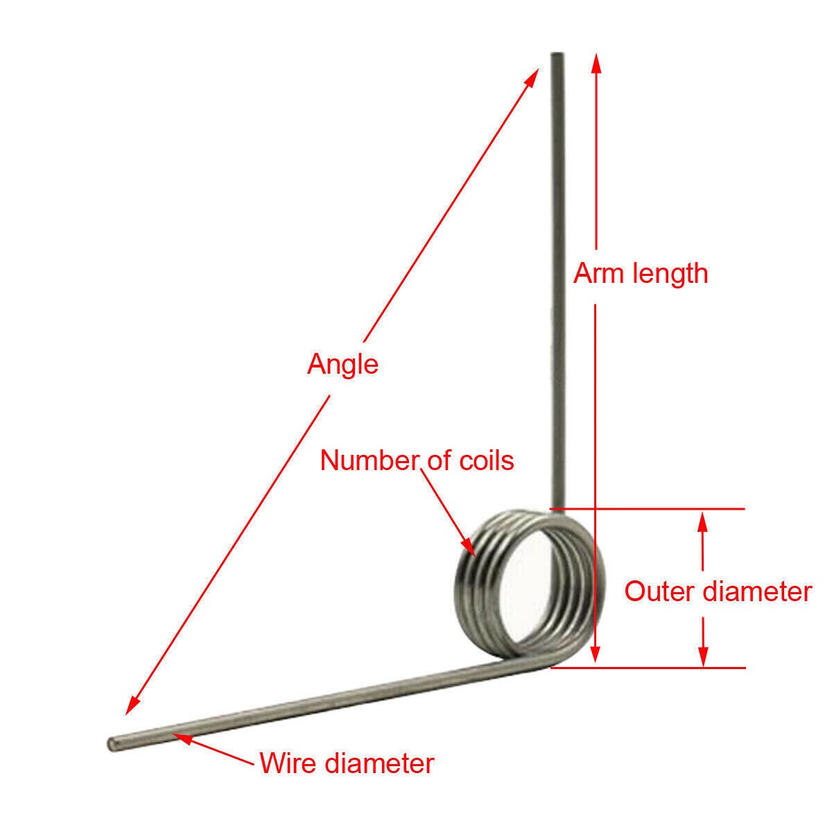 1.0mm Wire diameter 15mm OD 120 Angle LH Torsion Spring 2 Pcs